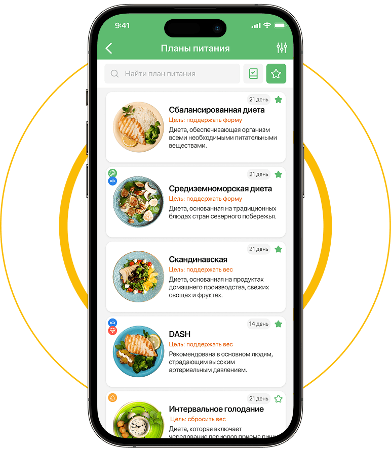 Телефон с планами питания