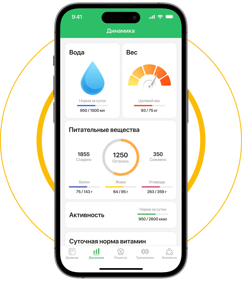 Телефон с статистикой